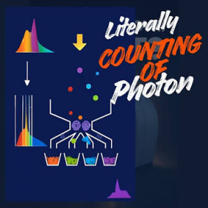 Symbolische Darstellung eines Photonen-CT